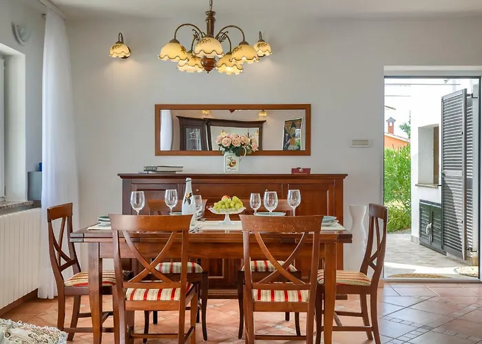 Basic Hébergement de vacances